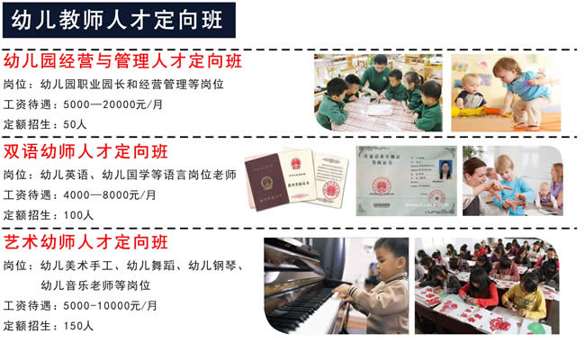 贵州省邮电学校幼儿教育人才定向班