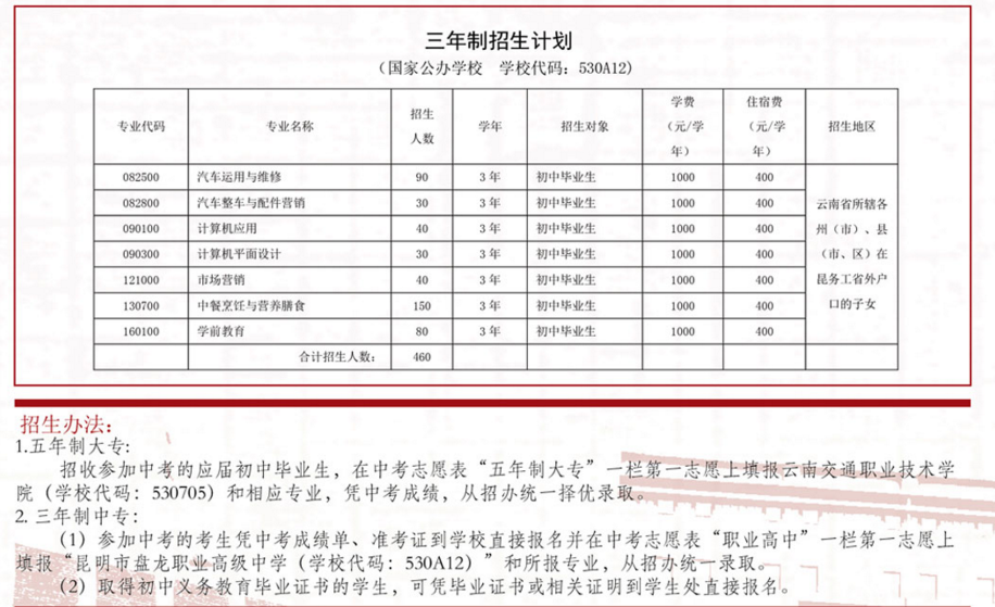 昆明市盘龙职业高级中学招生代码2