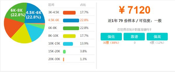 成都工程测量专业学校工程测量