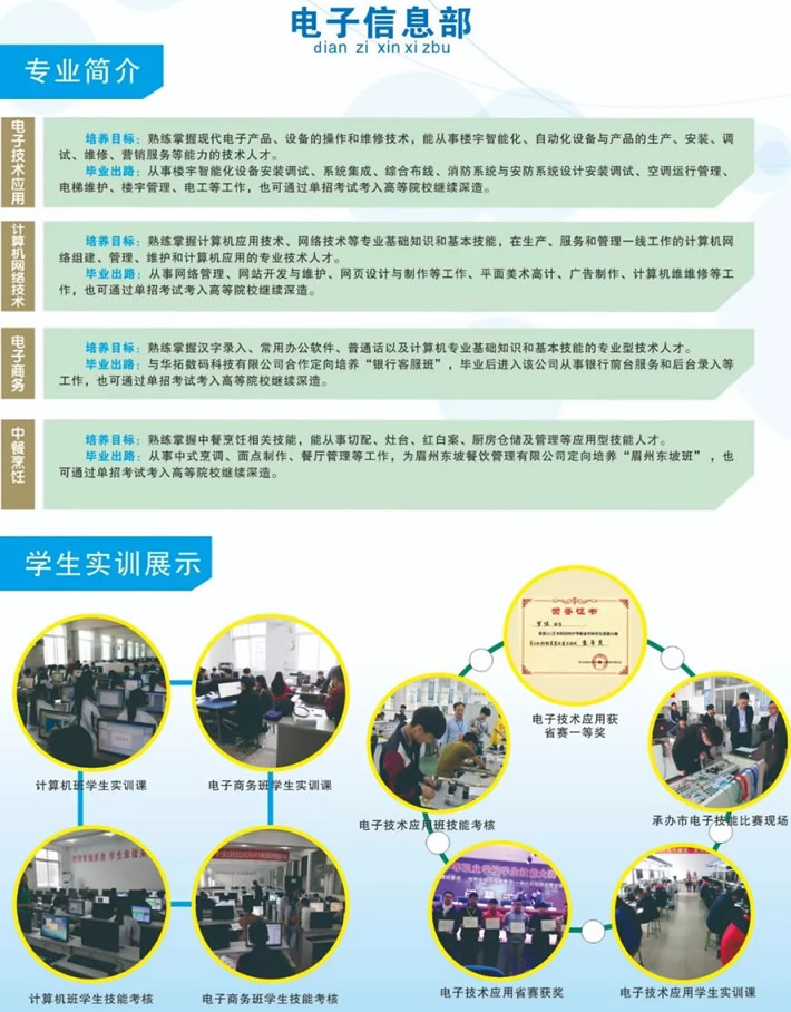 四川省遂宁市安居职业高级中学校电子信息部