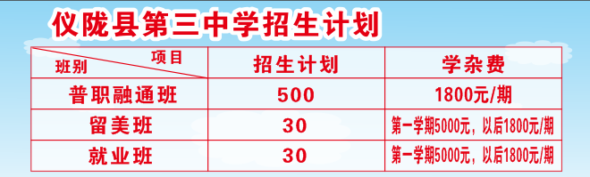 仪陇县翔宇科技职业学校招生计划