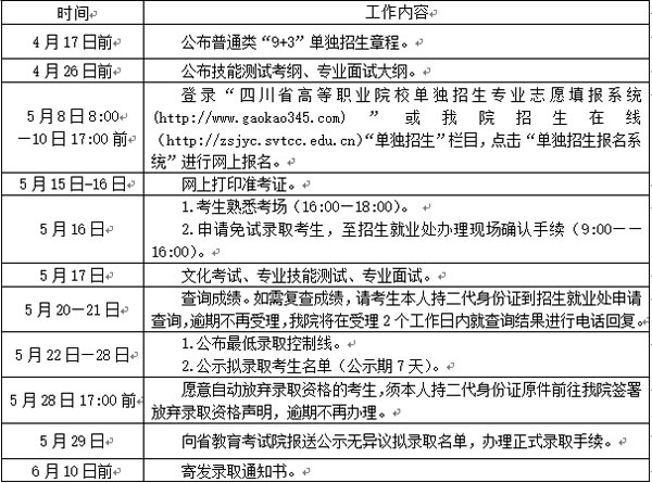 四川交通职业技术学院工作进程安排