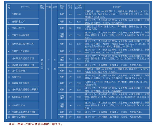 藝術高考分數線_分數高考線藝術生怎么算_分數高考線藝術生多少分