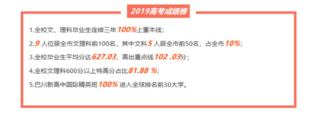 重庆巴川国际高级中学上线率