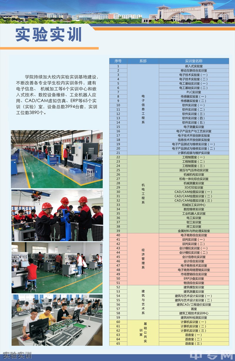 辽宁建筑职业技术学院_辽宁建筑职业技术学院2015单招题_辽宁建筑职业教务网站