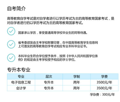 电子科技大学成都学院继续教育部自考学费