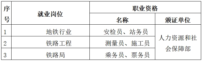 电力机车运用于维修