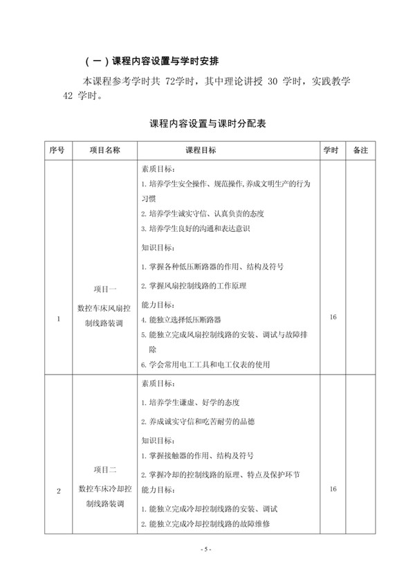 《工厂电气控制设备》课程标准4