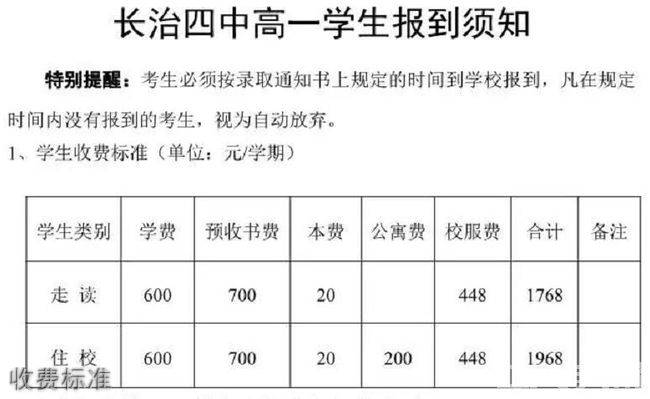 长治市第四中学收费标准