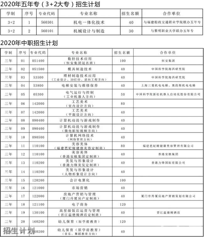 晋江安海职业中专学校招生计划