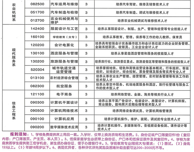 2017年重庆农业机械化学校(重庆农机校) 招生简章