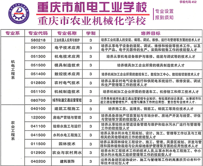 重庆农业机械化学校开设专业