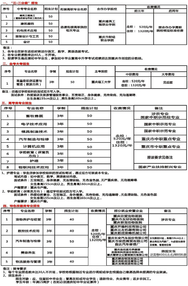 重庆荣昌区职业教育中心学费、费用