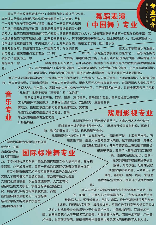 重庆艺术学校专业介绍