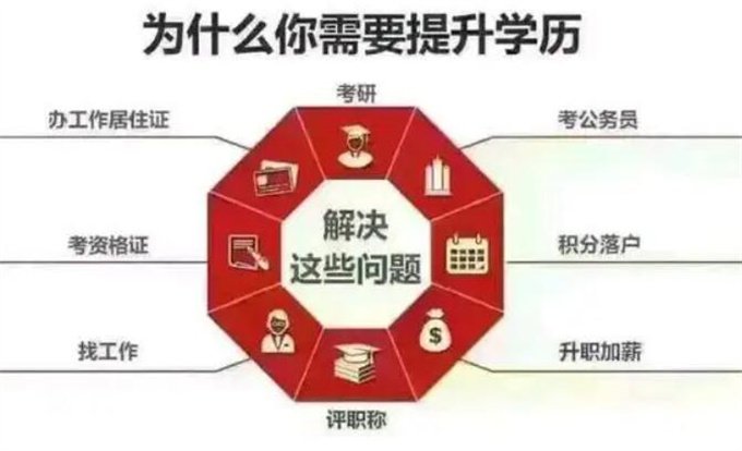 四川大学成都学院为什么你需要提升学历