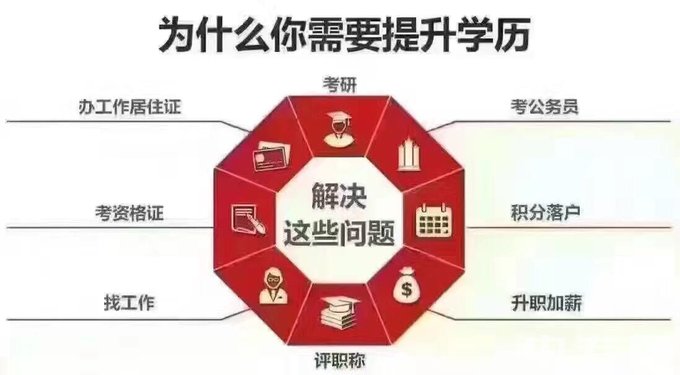 成都信息工程大学 学历提升能解决这些问题