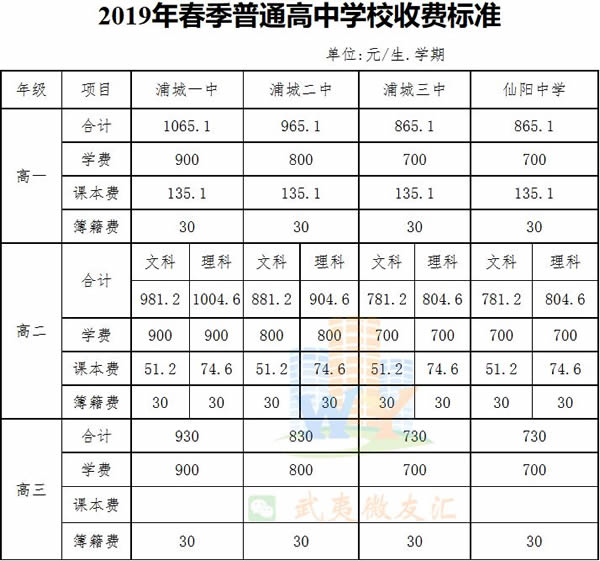 浦城县第三中学收费标准