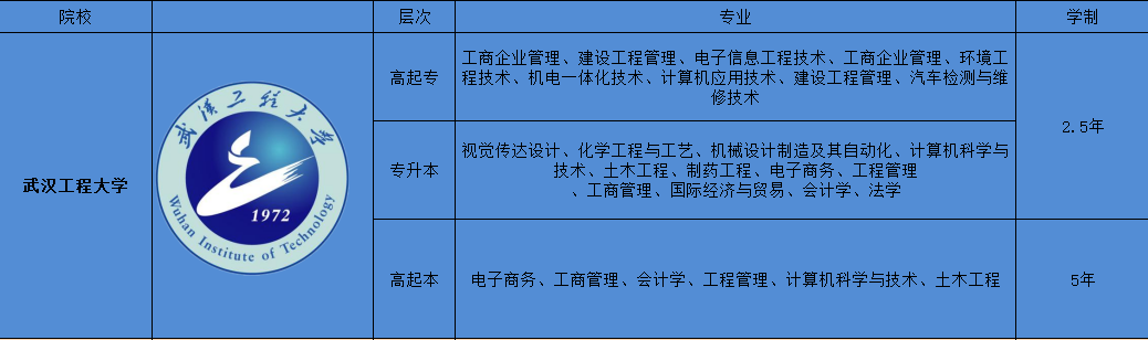 武汉工程大学.png