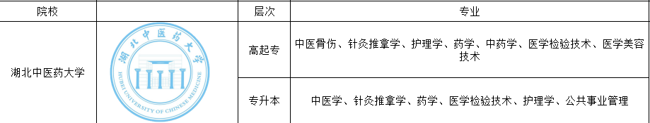 湖北中医药大学专业.png