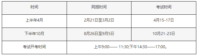 2022年湖北自考专升本报名时间和报名条件【最新报考须知】