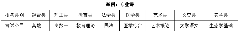 专业课.png