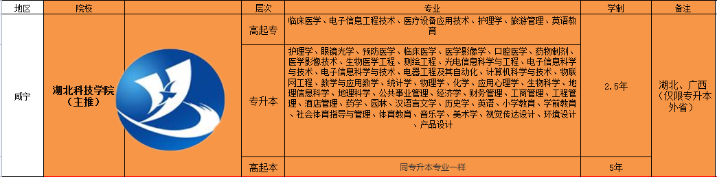 微信图片_20220428152708.png