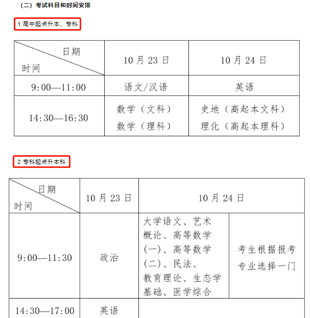 湖北2021年成考科目和时间安排.jpg