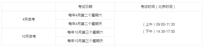 2022年四川自考统考时间表