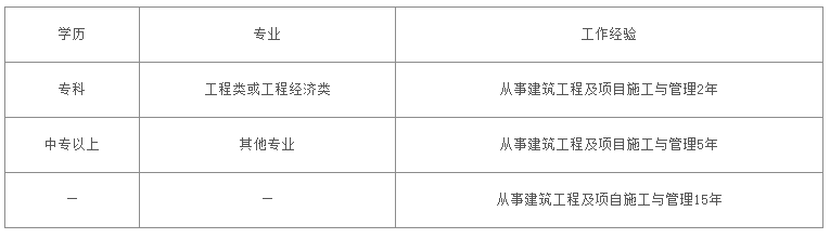 报考二级建造师需要哪些条件？