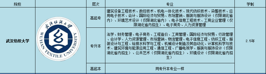 武汉纺织大学.png