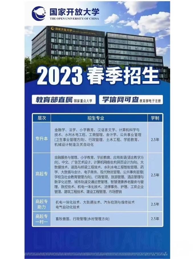 国开2023年春季招生简章