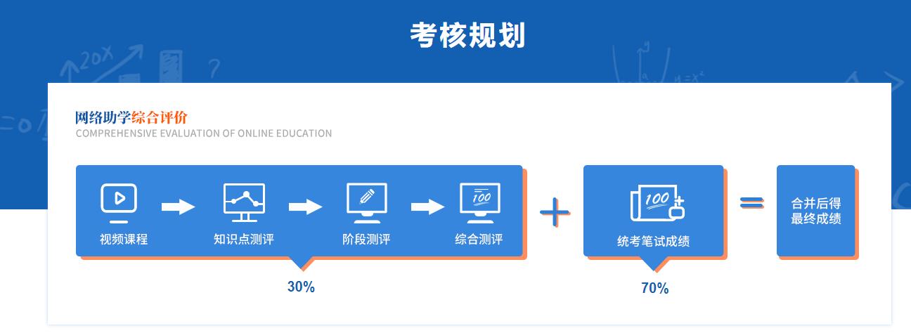 网络助学2.jpg