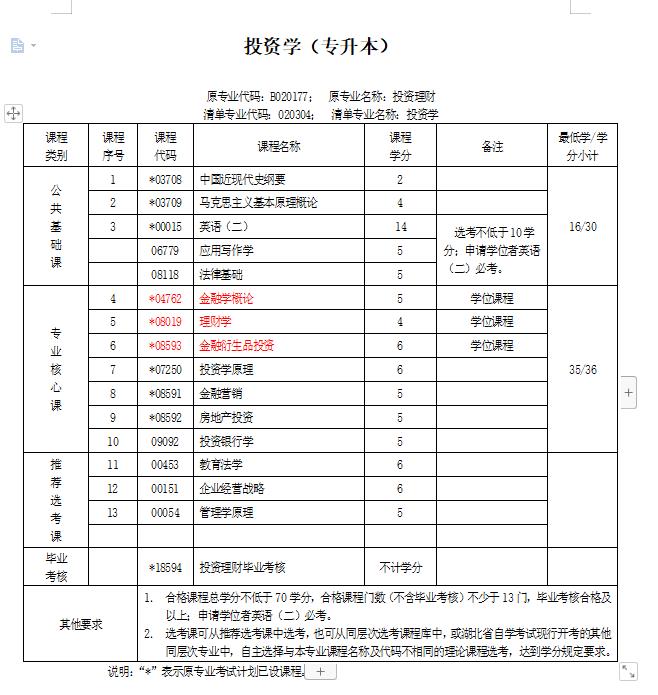 投资学2.jpg