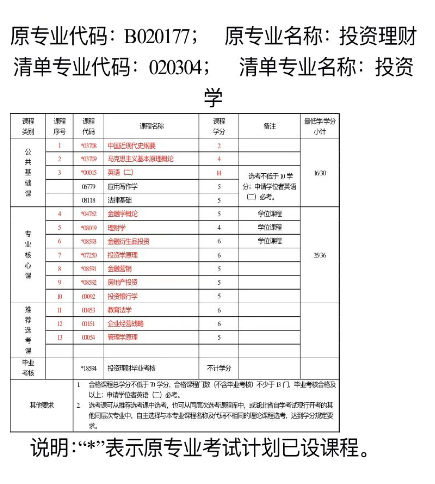 投资学 (2).png