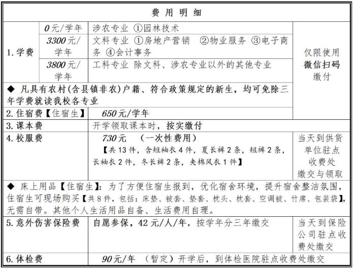 广州市城市建设职业学校收费标准