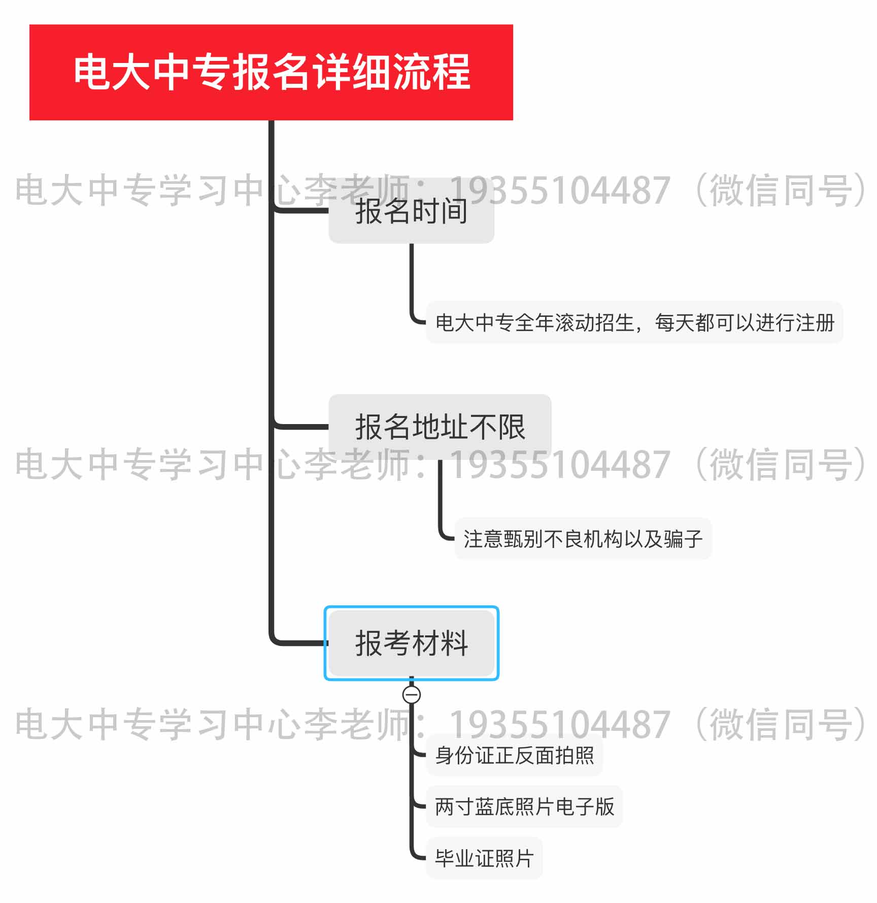 截屏2023-02-22 下午11.00.54.jpg