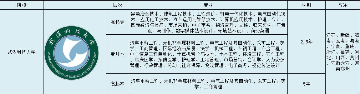 武汉科技大学2.jpg