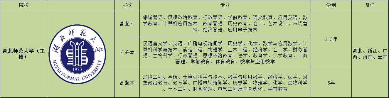 湖北师范专业.jpg