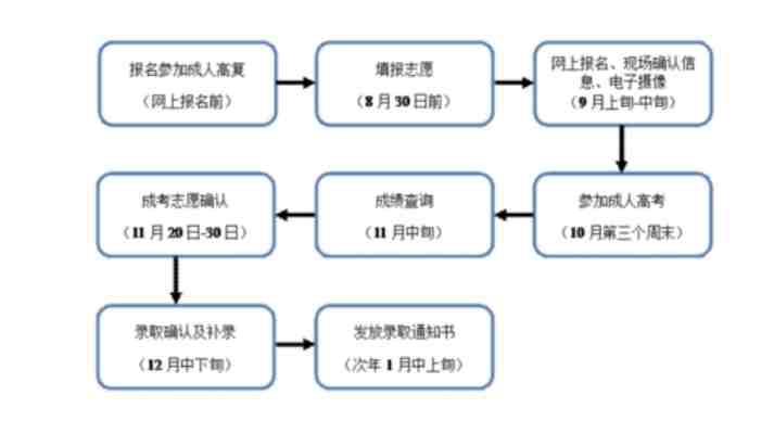 流程1.webp.jpg