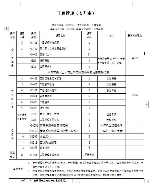 工程管理.jpg