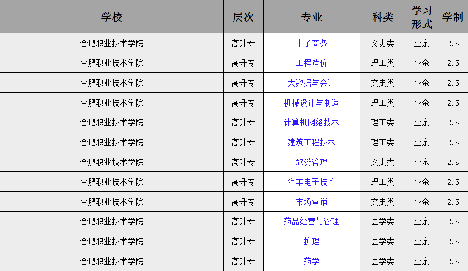 合肥职业技术学院1.png