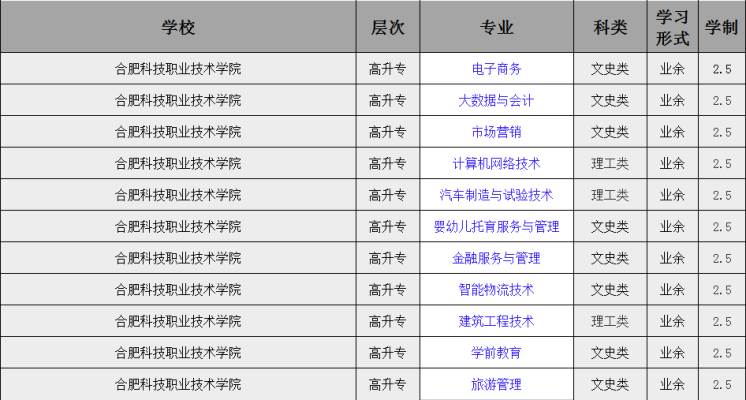 合肥科技职业技术学院.jpg