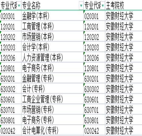 安徽财经大学.jpg