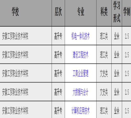 安徽工贸职业技术学院.jpg