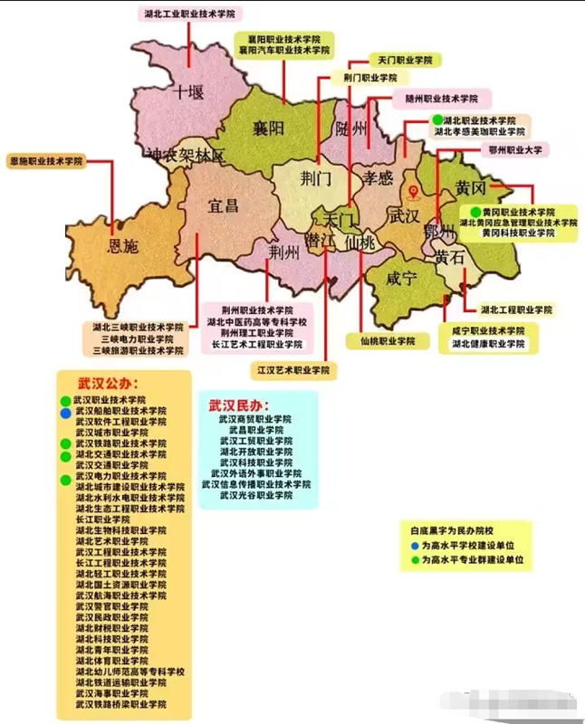 技能高考大专.jpg