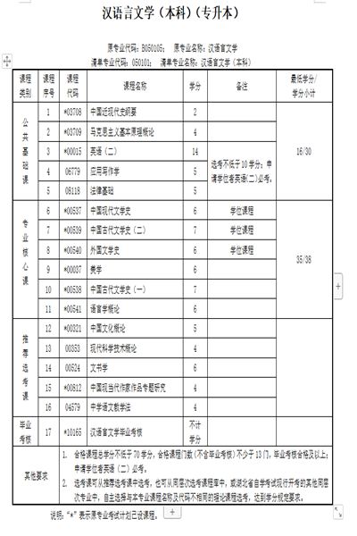 汉语言文学_副本.jpg