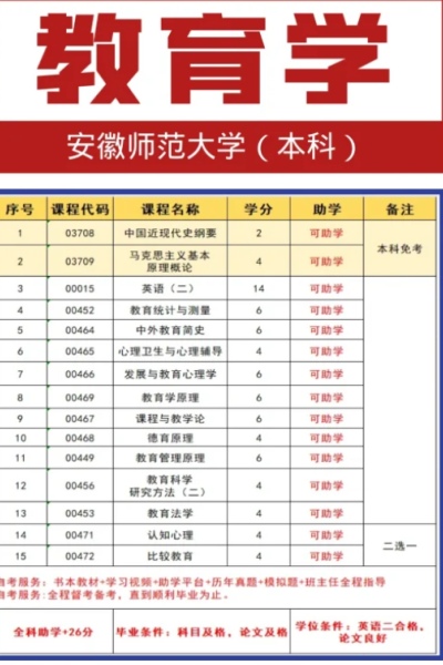 安徽师范大学学前教育.jpg