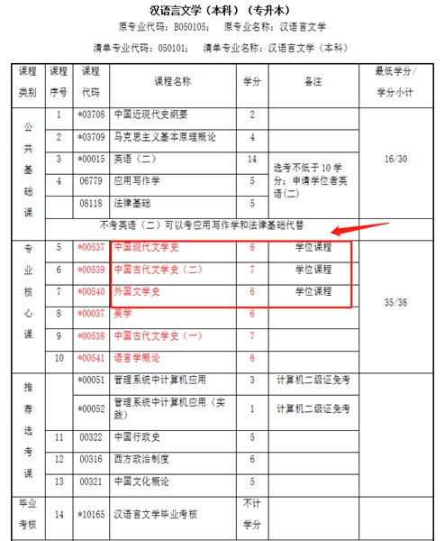 湖北大学汉语言.jpg