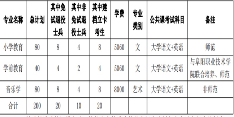 亳州学院.jpg