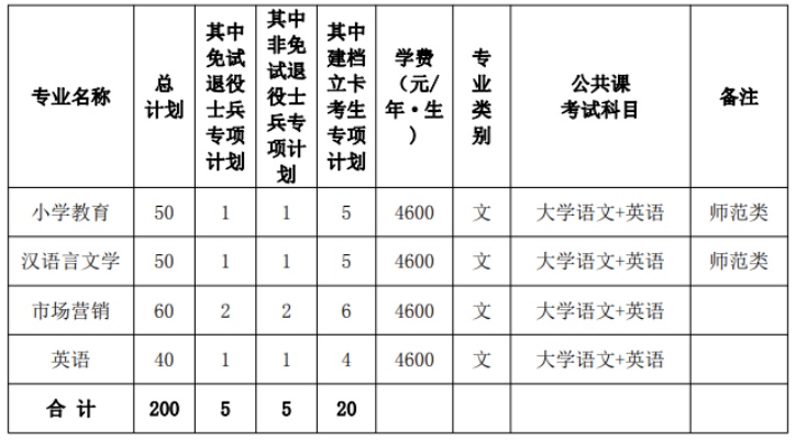 滁州学院.jpg